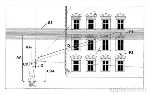 蘋果新專利: 智慧手機AR/VR系統 物體識別