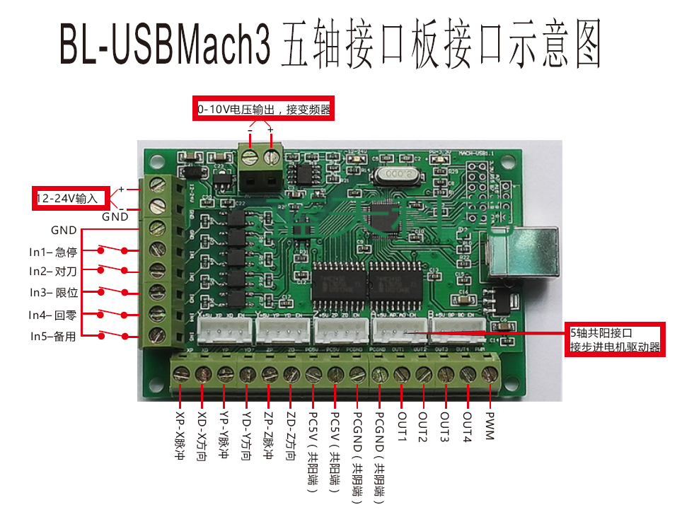 Cnc usb mach3 100 кгц схема подключения