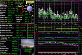 天氣顯示軟體 Weather Display 10.37R