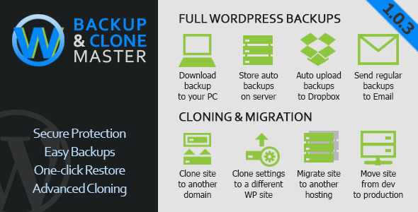 WordPress（外掛程式）備份和克隆大師 Backup & Clone Master v1.0.2 &ndash; CodeCanyon