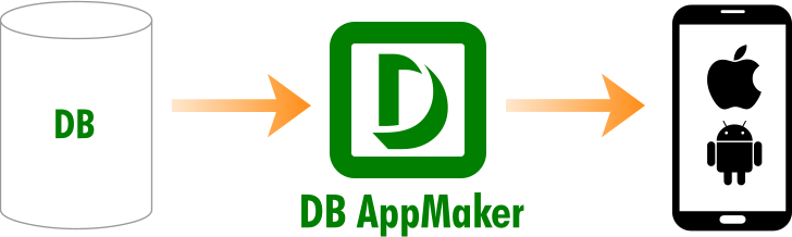 DB AppMaker v2.0.5